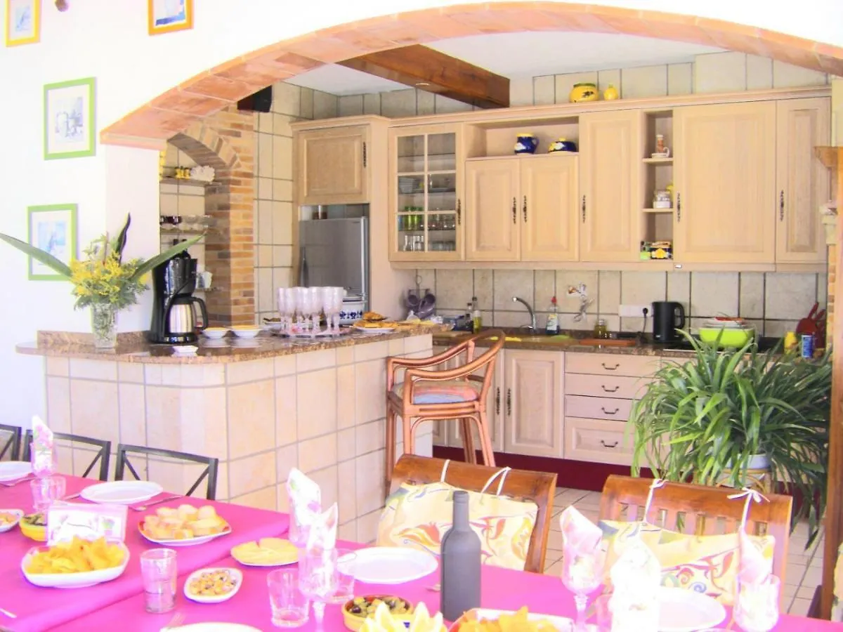 Villa Bambi location